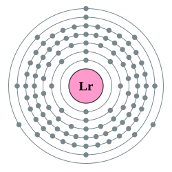 鐒的电子層（2, 8, 18, 32, 32, 8, 3）