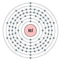 鑪的电子層（2, 8, 18, 32, 32, 10, 2）
