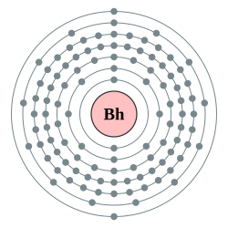 𨨏的电子層（2, 8, 18, 32, 32, 13, 2 （預測））