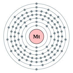 䥑的电子層（2, 8, 18, 32, 32, 15, 2 （預測））