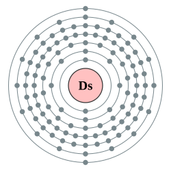 鐽的电子層（2, 8, 18, 32, 32, 16, 2 （預測）[1]）