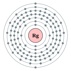 錀的电子層（2, 8, 18, 32, 32, 17, 2 （預測））