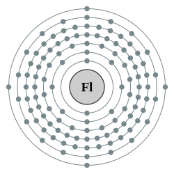 鈇的电子層（2, 8, 18, 32, 32, 18, 4 （預測））