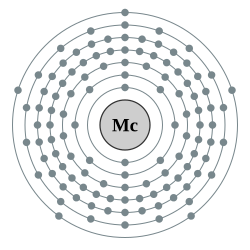 镆的电子層（2, 8, 18, 32, 32, 18, 5 （預測））