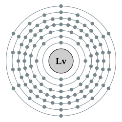 鉝的电子層（2, 8, 18, 32, 32, 18, 6 （預測））